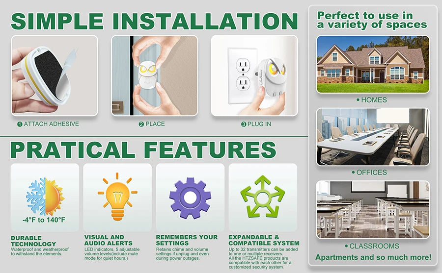 HTZSAFE Wireless Doorbell Chime - 300 meters Long Range Wireless doorbell