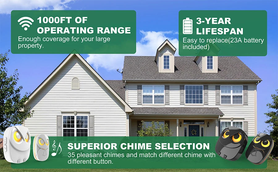 HTZSAFE Wireless Doorbell Chime - 300 meters Long Range Wireless doorbell